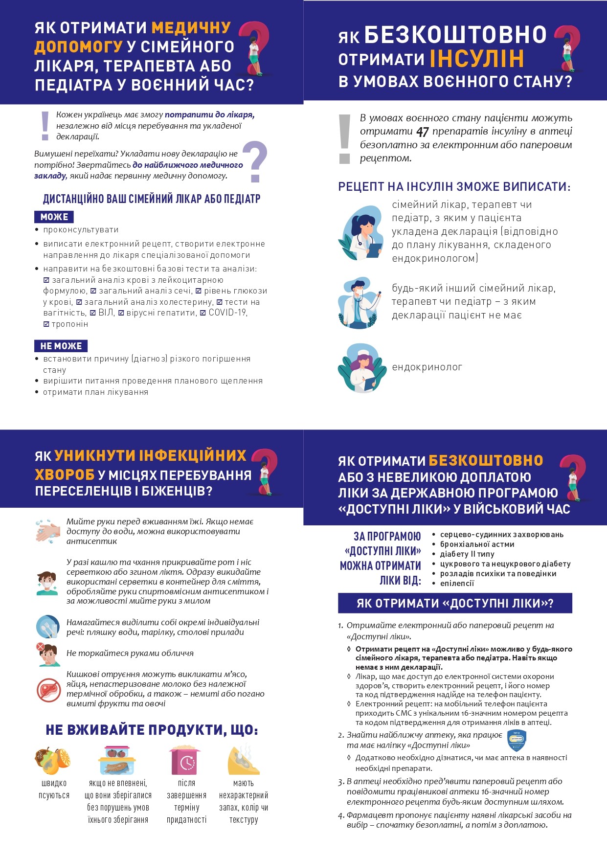 Якотримати медичну допомогу у сімейного лікаря, терапевта або педіатра у воєнний час?