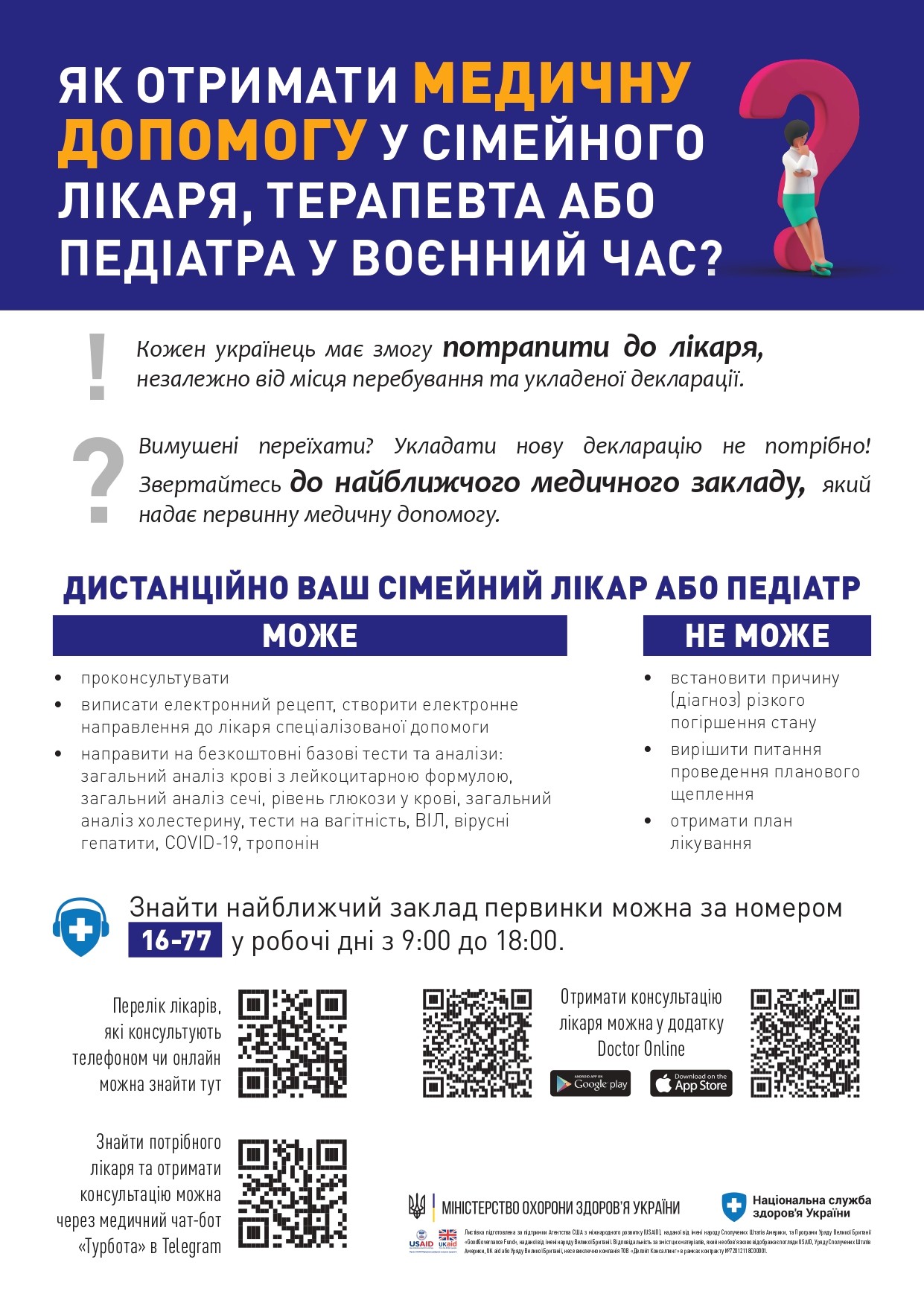 Якотримати медичну допомогу у сімейного лікаря, терапевта або педіатра у воєнний час?