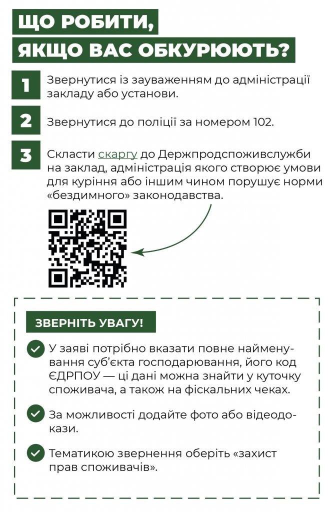 НОВІ НОРМИ БЕЗДИМНОГО ЗАКОНОДАВСТВА: ЩО Й ДЕ ЗАБОРОНЕНО КУРИТИ З 11 ЛИПНЯ 2022 РОКУ
