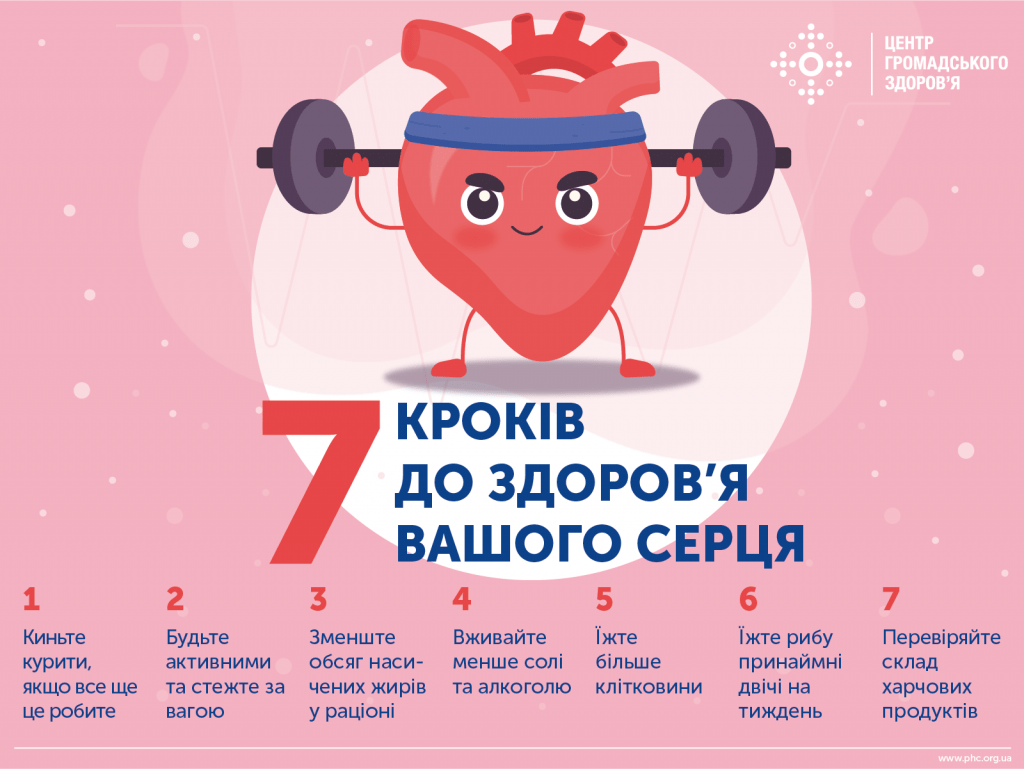 У п’ятницю, 29 вересня, відзначався Всесвітній день серця