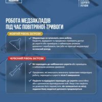 тривога інст 02