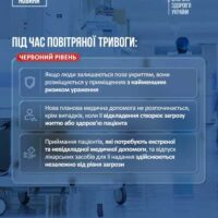 тривога інст 03
