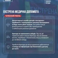 тривога інст 04