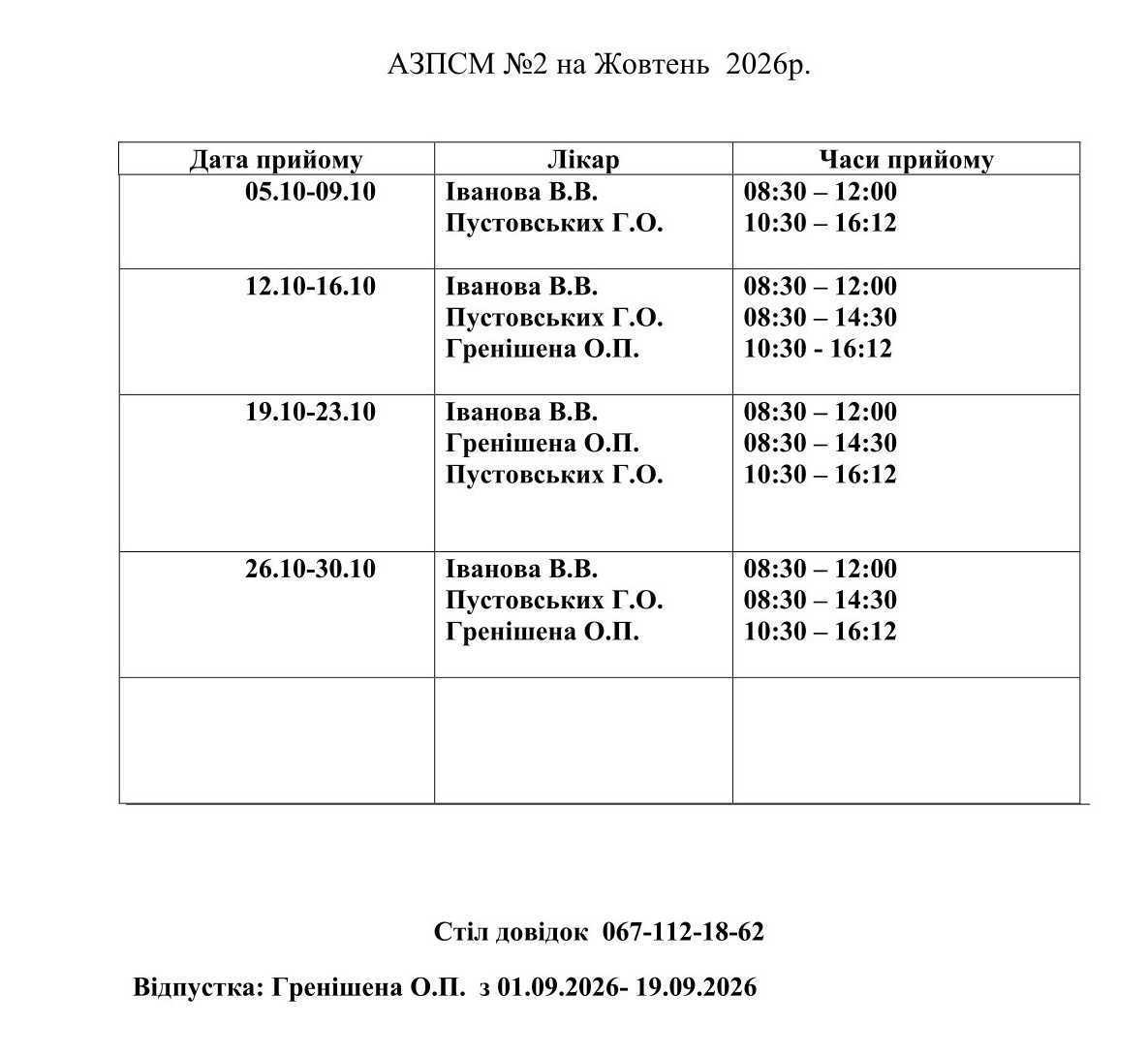 Графіки прийому лікарів