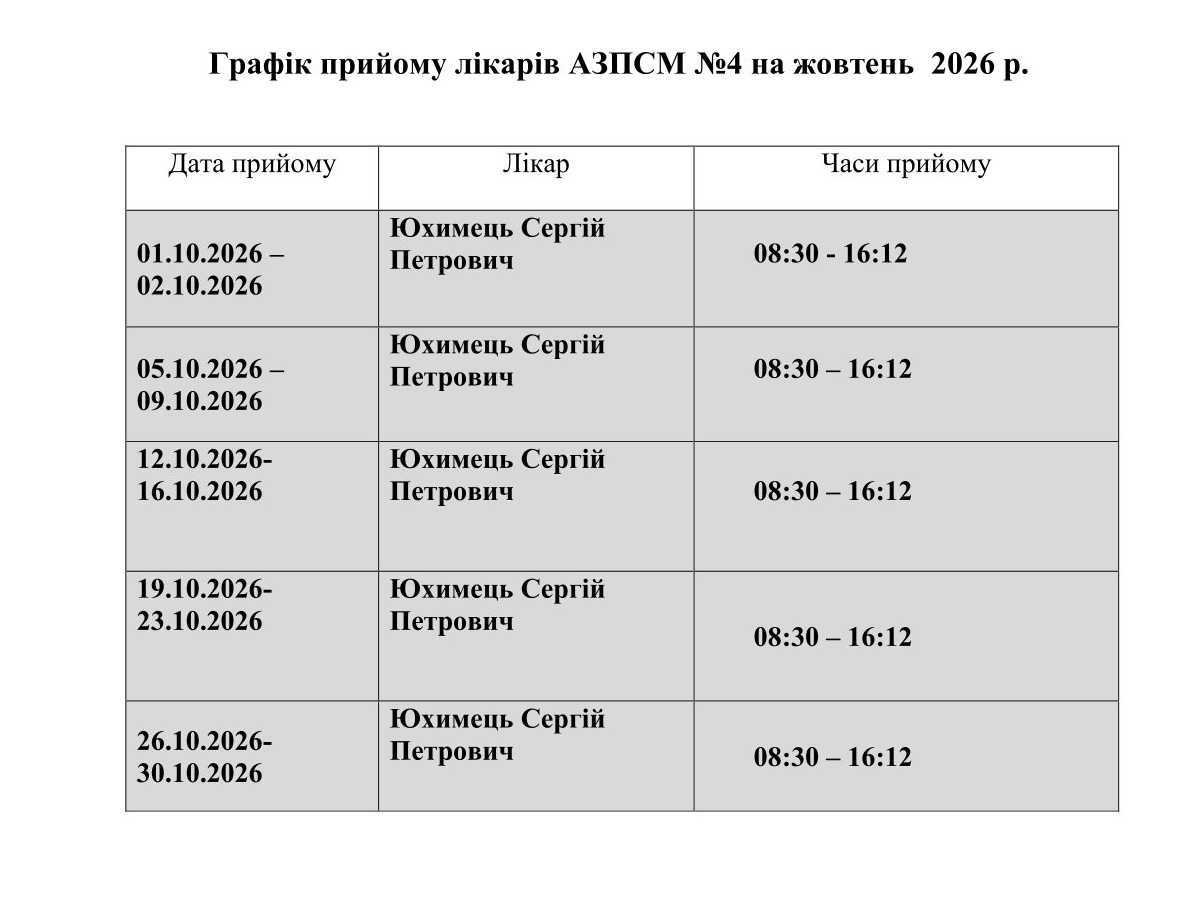 Графіки прийому лікарів